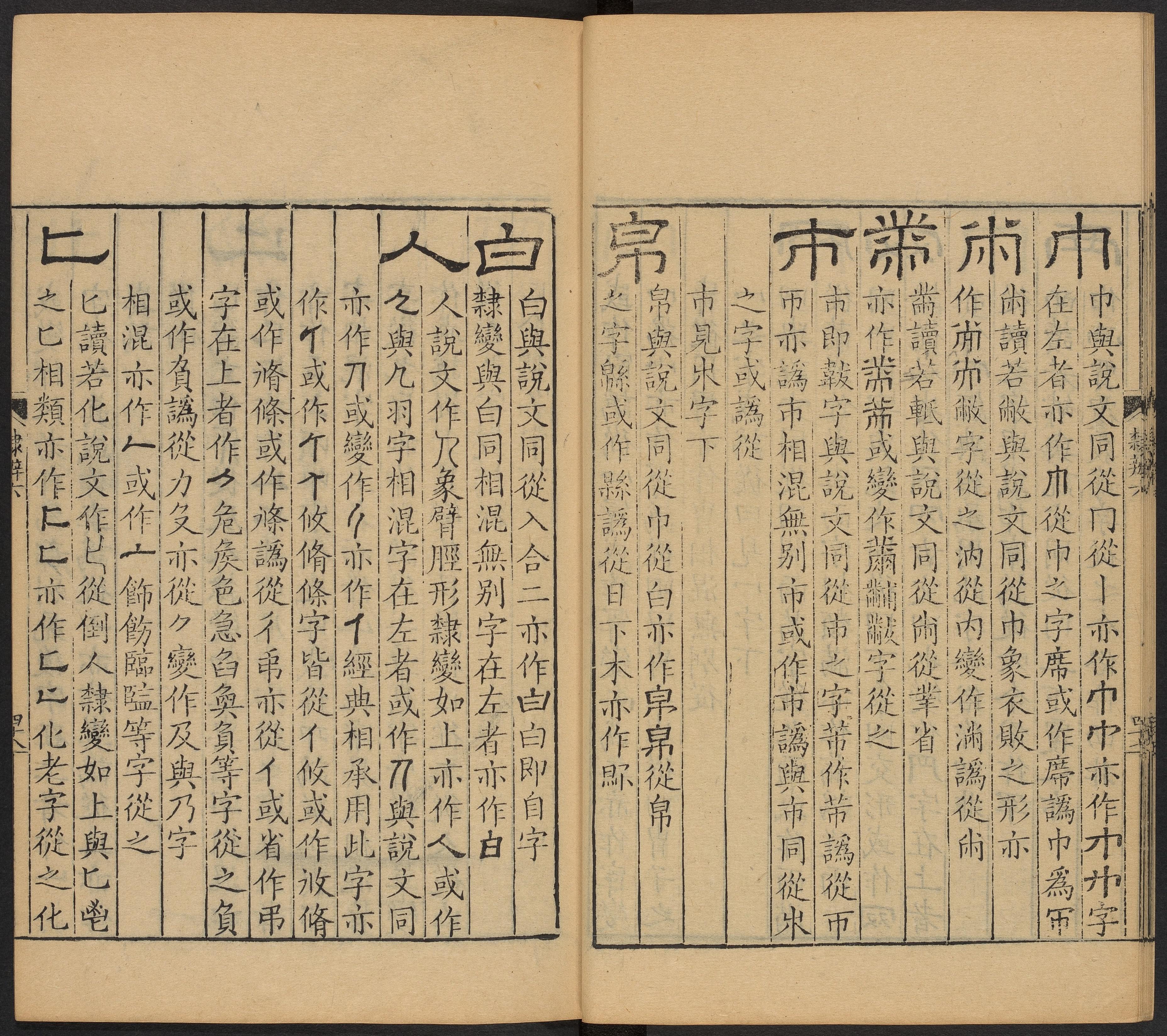 卷六 偏旁五百四十部 第49开